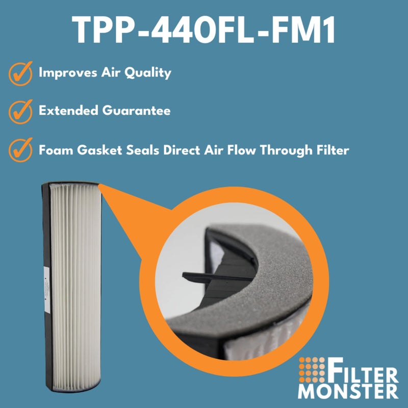 Filter-Monster.com Filter-Monster â€“ Replacement Compatible with Therapure TPP440F Filter for Therapure Air Purifier TPP440, TPP540, and TPP640 Air Purifiers - Image 4